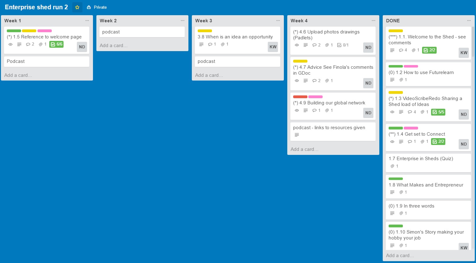 Trello screenshot